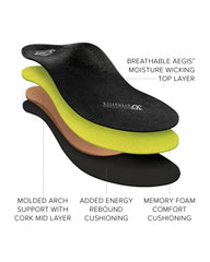3D3 Orthotics Premium Orthotic Mens Neutral - Black