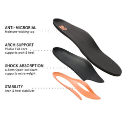 3D3 Orthotics Total Support Orthotic Mens Neutral - Black