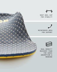 Casual Orthotic Mens | Men ABEO Footwear Orthotics