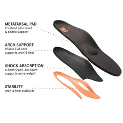 3D3 Orthotics Total Support Orthotic Mens Metatarsal - Black