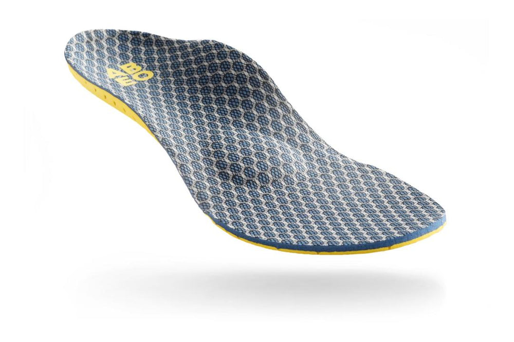 Max Performance Orthotic 2 Womens Metatarsal Blue | Women ABEO Footwear Orthotics