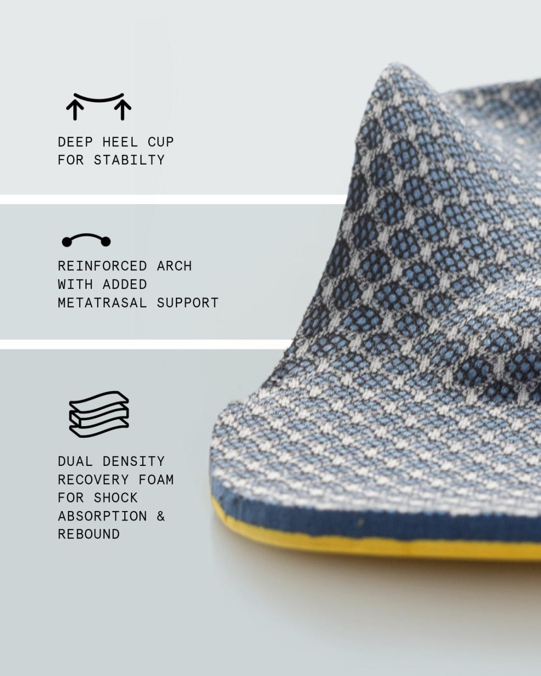 Max Performance Orthotic 2 Womens Metatarsal Blue | Women ABEO Footwear Orthotics